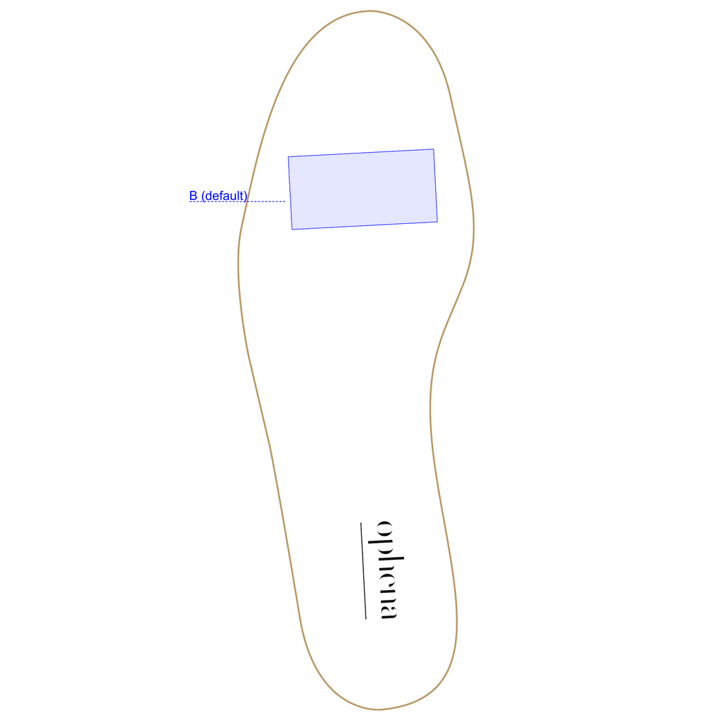 Ophena Magnetic Insoles B Position - Pair