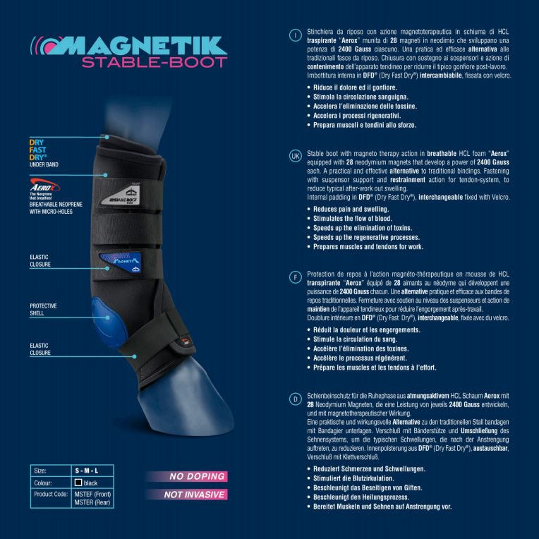 Veredus Magnetik Stal Beschermer Evo - Voor